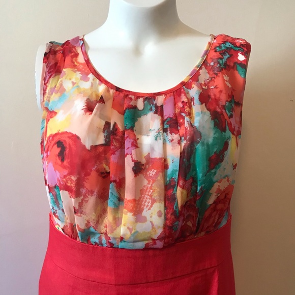 Spring dress - Picture 3 of 5